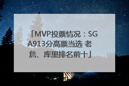 MVP投票情况：SGA913分高票当选 老詹、库里排名前十